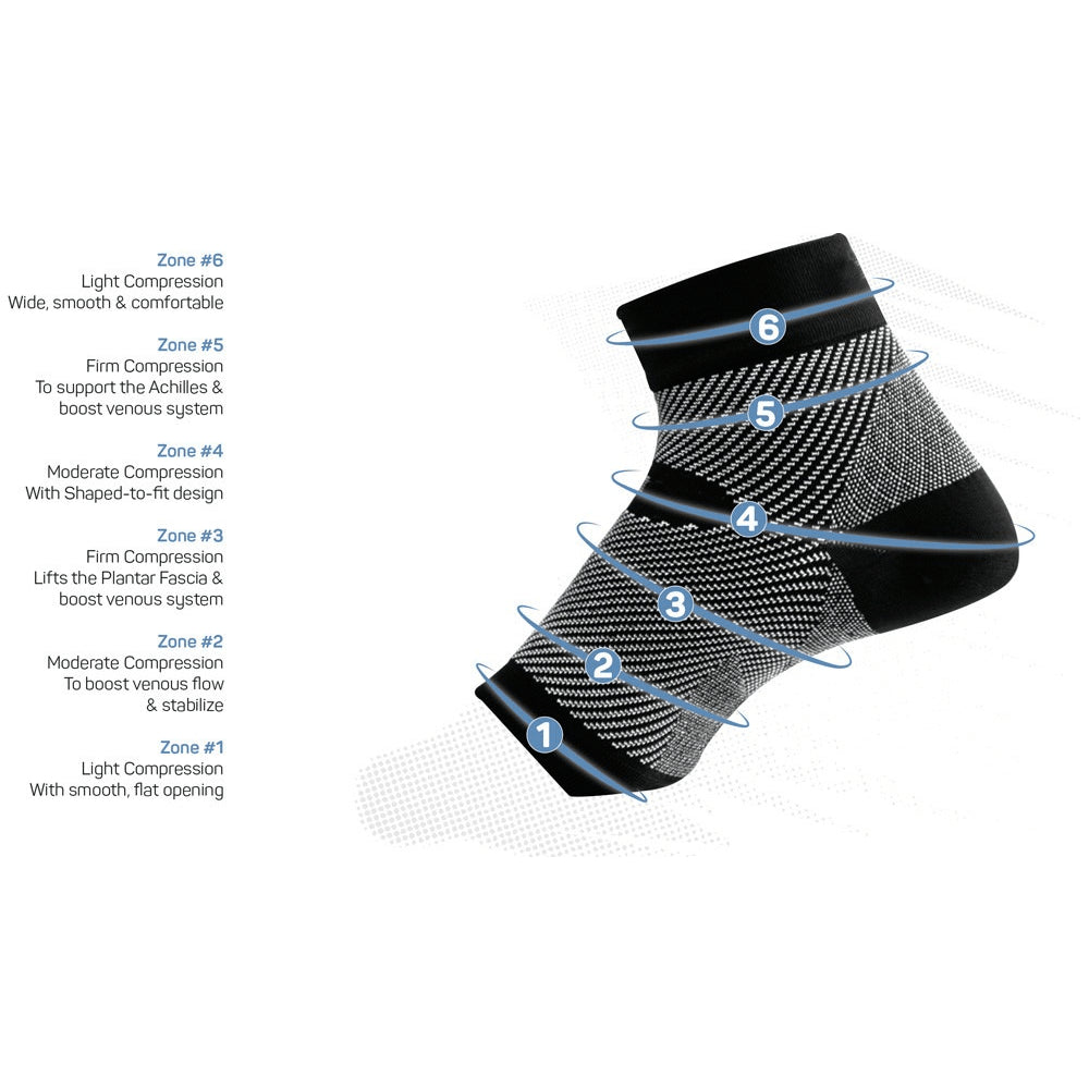 Global Footcare, OS1st Performance Foot Sleeve Socks Global Footcare 